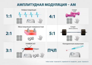 СКЭНАР-1-НТ (исполнение 01)  в Рыбинске купить Медицинская техника - denasosteo.ru 